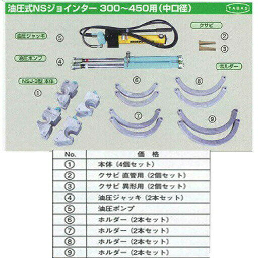 板橋　油圧式NSジョインター　300-450用(中口径)　油圧ポンプ　75-450用