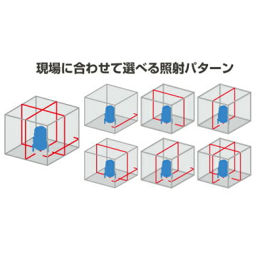 アックスブレーン　高輝度自動探知レーザー墨出器　PLV-751T（受光器LLT-10／クランプ付）[IP54]