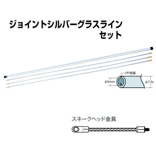 通線工具　地中線工具　ジョイントシルバーグラスラインセット　ロッド1.8m：3本+スネークヘッド　GL-0754　ジェフコム[DENSAN][個人宅宅配不可] 1