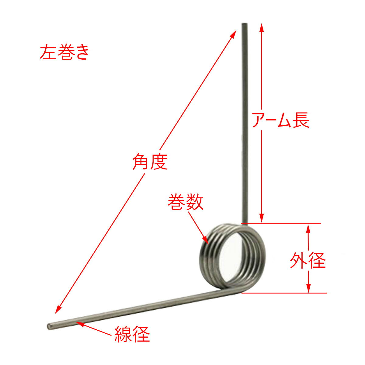 商品説明 方向：左巻き入数：5個線径：0.8mm外径：5.5mm巻数：3アーム長：45mm材質：ステンレス鋼画像の様な形以外にも様々な形のばねを製造できます。お求めの形がストアに無い場合はお気軽にお問い合わせください。 モニター発色の具合により、実物と色味が異なる場合がございます。 画像は表記サイズと異なる商品を使用している場合がございます。 選択サイズ一覧 60°|120°|180°