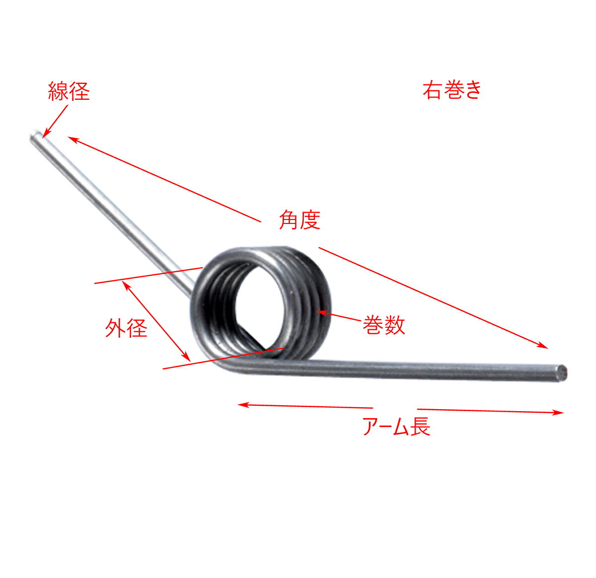 線径 0.7mm 外径 7mm 巻数 9 右巻き ステンレス鋼 トーションばね 5個入 角度選択 60度 120度 180度