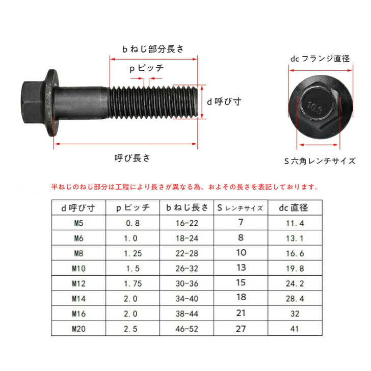 M14 x 1.5 x 60 フランジ付き 半ねじ 六角ボルト 2個入 高合金鋼 強度区分10.9