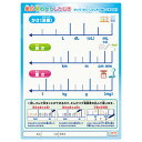 共栄プラスチック 学習下敷 単位 早わかり B5判 NO8300B5-4 - メール便対象