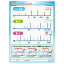 共栄プラスチック 学習下敷 単位 早わかり B5判 NO8300B5-4 - メール便対象