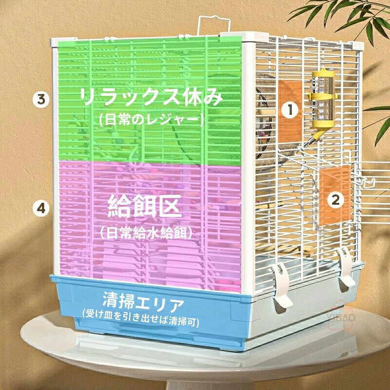 モモンガ ケージ てリス 大きい リス ケージ...の紹介画像2