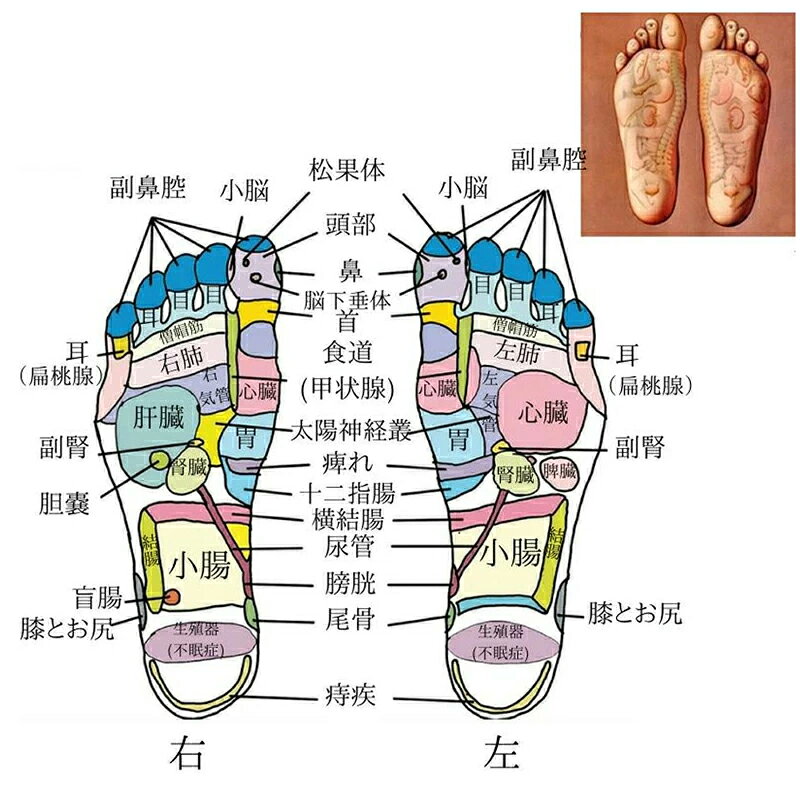 足ツボマット 足ツボ押し ダイエット 効果 足のむくみ 冷え 足つぼマット マッサー...