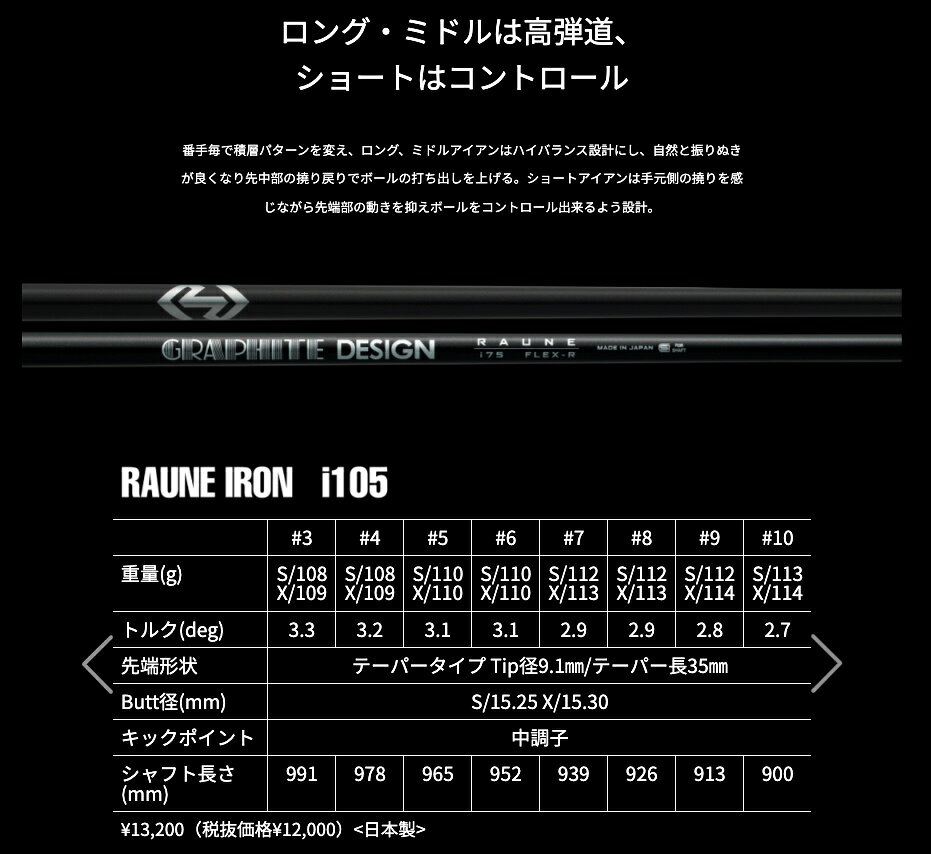 工賃・グリップ込 6本 RAUNE i105 グラファイトデザイン ラウネ リシャフト シャフ...