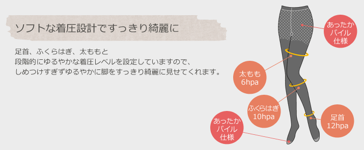 【最大1,000円OFFクーポン発行】ソフト着...の紹介画像3