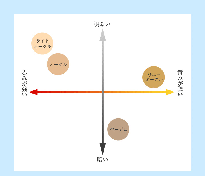 【単品販売】夏季限定 弾性ストッキング 着圧ストッキングネコポス送料無料 140デニール 特許製法 医療用編機使用美脚 引締め ガードル機能付【魔法のキュットスリム・プロ(吸汗速乾タイプ)】