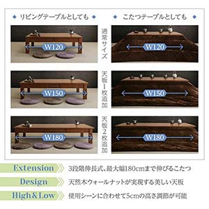 天然木ウォールナット材3段階伸長式こたつテーブル Widen-Wal ワイデンウォール こたつテーブル単品 長方形 (80×120〜180cm) コタツ 炬燵