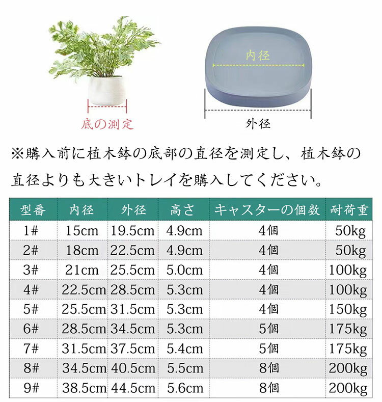 【送料無料】植木鉢台 移動花台 鉢受台 鉢置き台 フラワースタンド 鉢置台 キャスター プランター用受皿 トレー 鉢受プレート 360°回転キャスター付き 可移動式 園芸ラック 移動便利 観葉植物 台 置き台 鉢植え 花台 鉢受け 多用途 9種類のサイズ 選べる2色 3