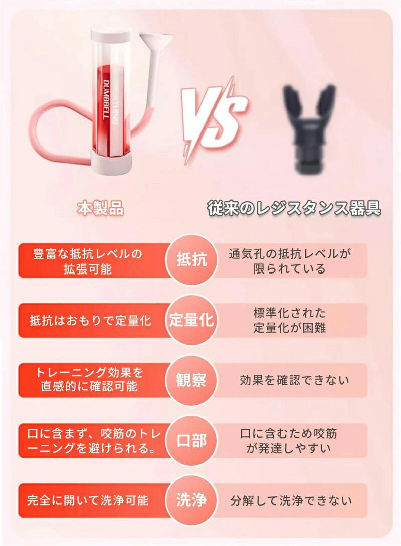 【6%OFFクーポン配布中！】呼吸トレーナー 呼吸ダンベル 呼吸筋トレーニング器具 呼気トレーニング 肺活量アップ 肺活量 トレーニング 強化ツール 腹式呼吸 訓練用 腹筋トレーナー エクササイズ器具 抵抗調節可能 コンパクト＆軽量 呼吸訓練器 自宅/通勤/運動前後に最適 3