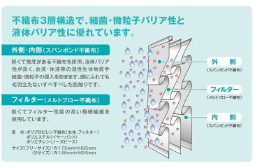 当日発送！新発売！50枚入りらくらくマスク PM2.5対応 不織布マスク 3層構造 ウイルス対策 花粉99％カット 飛沫防止 咳エチット　防護マスク 50枚入　普通サイズ 日本開発販売　女性にも優しい　在庫あり、数僅か、店頭渡し対応可能です！