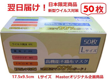 翌日発送！在庫あり！50枚マスク PM2.5対応 不織布マスク 3層構造 ウイルス対策 花粉99％カット 飛沫防止 咳エチット　防護マスク 50枚入　店頭手渡し可！（M-001）