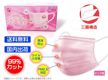 販売再開！数量限定！GW期間も出荷できます。 女性用大人気マスク PM2.5対応 不織布マスク 3層構造 ウイルス対策 花粉99％カット 飛沫防止 咳エチット　防護マスク 50枚入　普通サイズ　ピンク色　日本開発販売