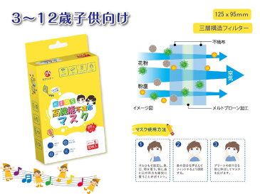 20210708　子供マスク3歳〜12歳10枚入り マスクサイズ125X95mm幼稚園児小学生男女児子ども専用マスク(高機能不織布マスク) 学生マスク　ゆったり耳掛け痛くない　使い捨てマスク　個別包装タイプ　コロナ　感染対策　清潔