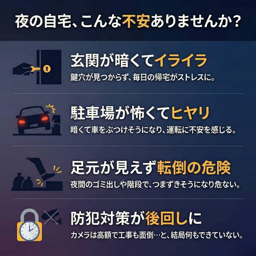 �ڥޥ��ͥåȤǼ���դ���ǽ�� �����顼�饤�� ���� �ɿ� ��⥳�� ���󥵡��饤�� �����ǥ�饤�� �ޥ��ͥå� ���� �����顼���󥵡��饤�� ���ȥ饤�� �ɺҥ饤�� �ʹ����󥵡��饤�� 328LED LED3�⡼�����۸�ȯ�� ������ ���� ��־� ���뤤 �ʹ����󥵡� ����̵��