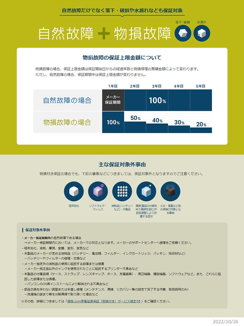 家電物損故障付き保証【5年に延長】60,001円～80,000円 3