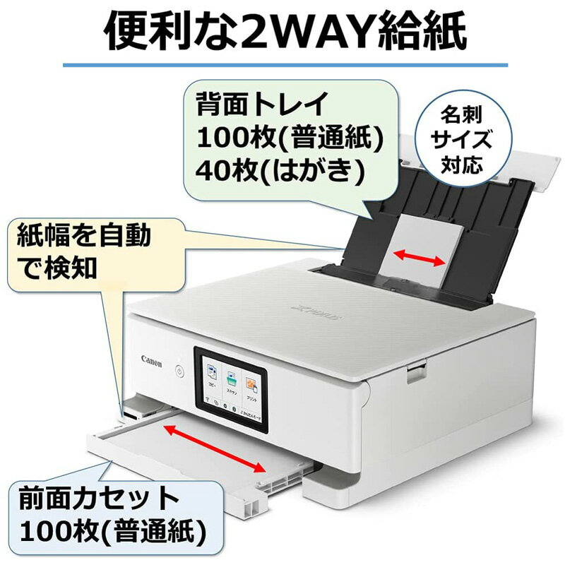 CanonPIXUSプリンターA4インクジェット複合機ホワイトTS8530WH