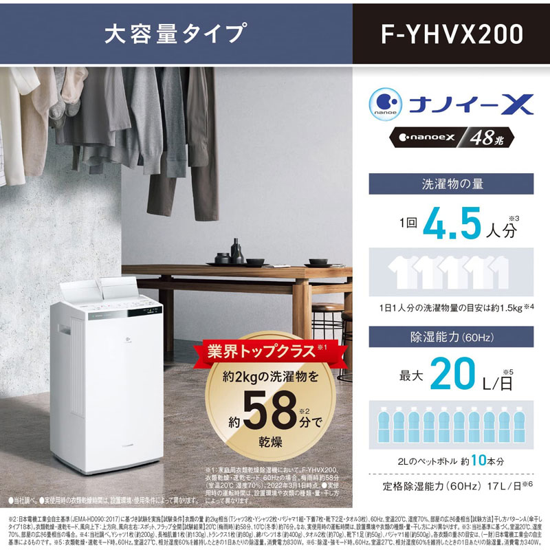 パナソニックハイブリッド式衣類乾燥除湿機43畳クリスタルホワイトF-YHVX200-W