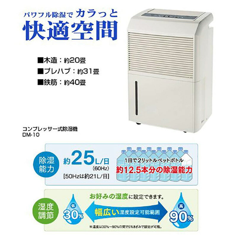 ナカトミコンプレッサー式除湿機木造20畳鉄筋40畳ホワイトDM-10