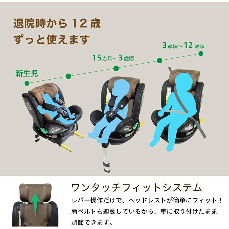 LEAMAN リーマン R129ターンISOFIX グランマ ブラウン 新生児から12歳 チャイルドシート ジュニアシート
