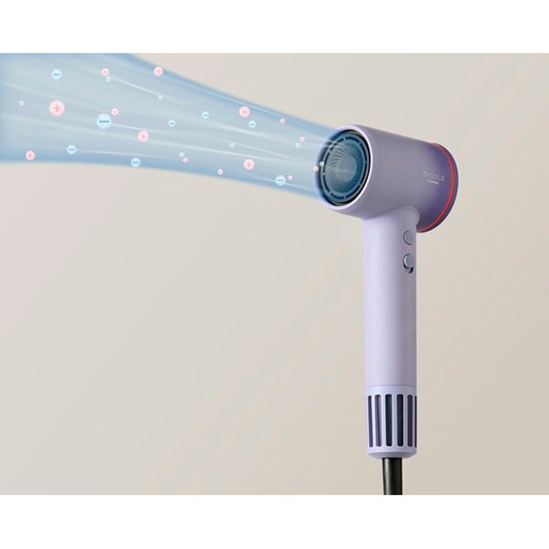 ヘアドライヤー MiCOLA HDR-M301 サムネイル3