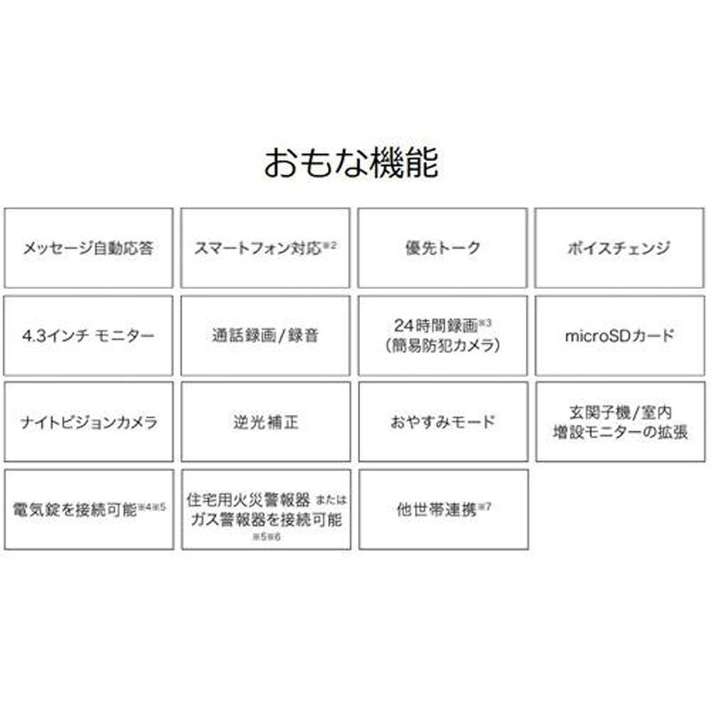 【8/1限定最大2000円OFFクーポン発行＆エントリーでP3倍！更に全商品ポイント3倍！...