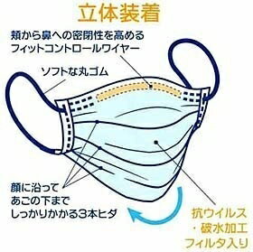 【キャッシュレス5%還元店】株式会社モチガセ PM2.5対応 日本製マスクMサイズ 50枚入(個別包装)