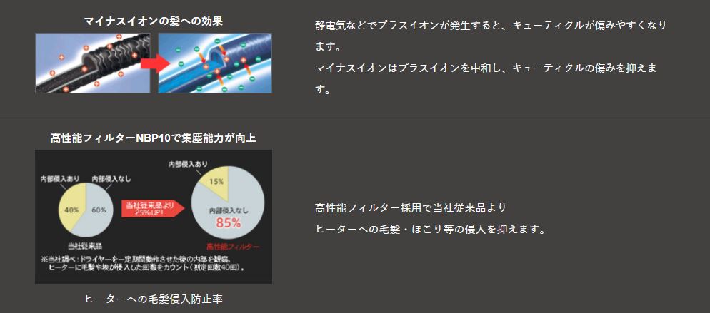 【お買い物マラソンP2倍。25日はP5倍】【送料無料】 テスコム Nobby マイナスイオン ヘアー ドライヤー NB2504 シルバー 4975302125439 【ヘアドライヤー ノビー ノビィ プロ用 高性能フィルター NB2503 後継機 大風量】