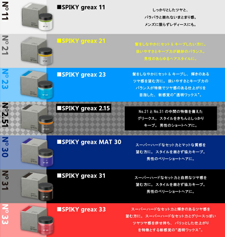 ����� ������ƥ����� ���ѥ��������꡼���� 60g No.11 4958181120795