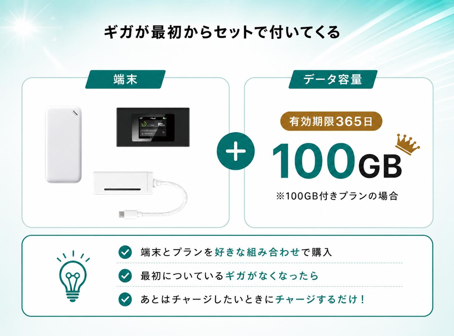 チャージ型ポケット(モバイル)WiFi ギガセットWiFi　 Amazon売れ筋ランキング1位獲得 ！端末1台で海外でも利用可能【契約不要で届いたその日からすぐ使える】バッテリーレスモデルX200シリーズ 商品画像3