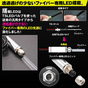 300円/500円クーポン配布中！LED アクリルファイバー 1m 耳付き ライン発光 リブ搭載 車 インテリア ドリンクホルダー コンソール シートカバー モール テープ カーパーツ 12V (ゆうパケットなら送料無料) crd