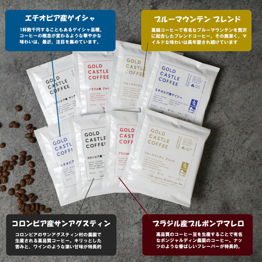【20杯分高級ドリップバッグ】ゲイシャブルーマウンテンもあり!送料無料ドリップコーヒースペシャルティコーヒーブルーマウンテンギフト