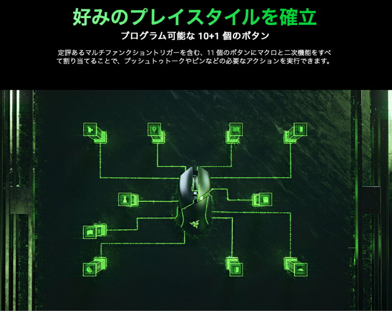 ��Razer������ Razer Basilisk V3 ͭ�� ����ȥۥ�������� ���ؼ� �����ߥ󥰥ޥ��� # RZ01-04000100-R3M1 �졼���� (�ޥ���)