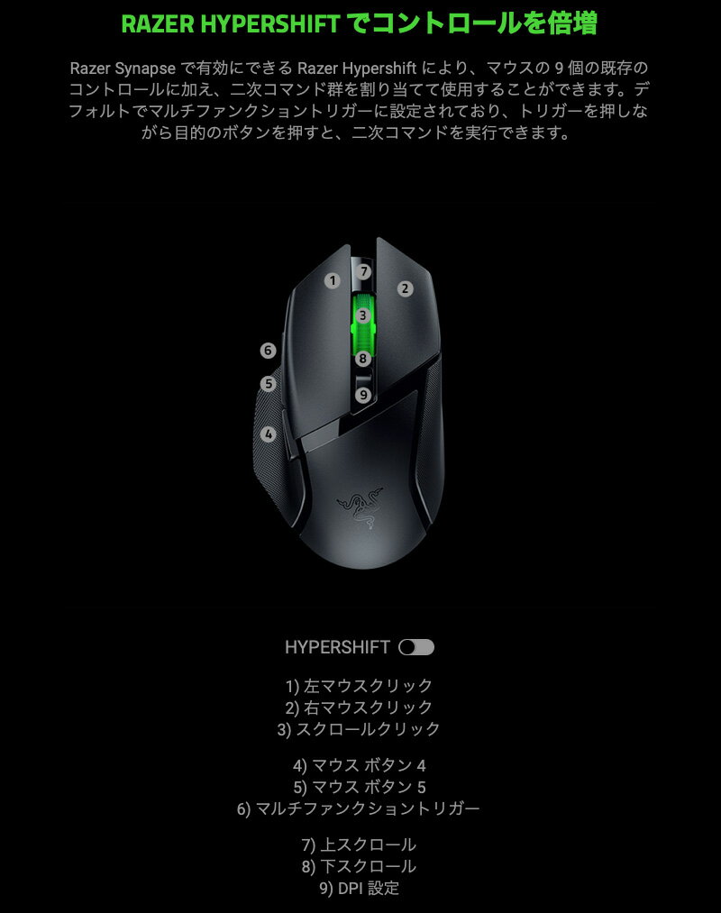 ��Razer������ Razer Basilisk V3 X HyperSpeed Bluetooth 5.0 / 2.4GHz �磻��쥹 ξ�б� �����ߥ󥰥ޥ��� # RZ01-04870100-R3A1 �졼���� (�ޥ���)