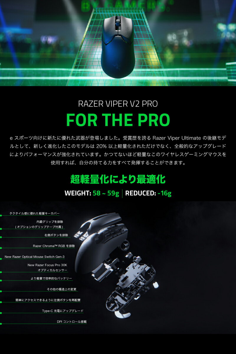 【中古】LOGICOOL MMOゲーミングマウス G600r