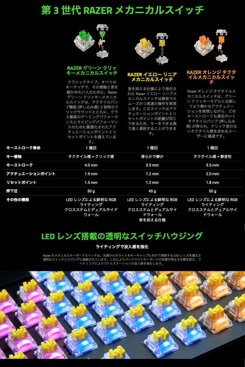 【中古】Razerレイザー DeathStalker V2 Pro Tenkeyless JP Linear Optical Switch テンキーレス ゲーミングキーボード 薄型オプティカルスイッチ ワイヤ