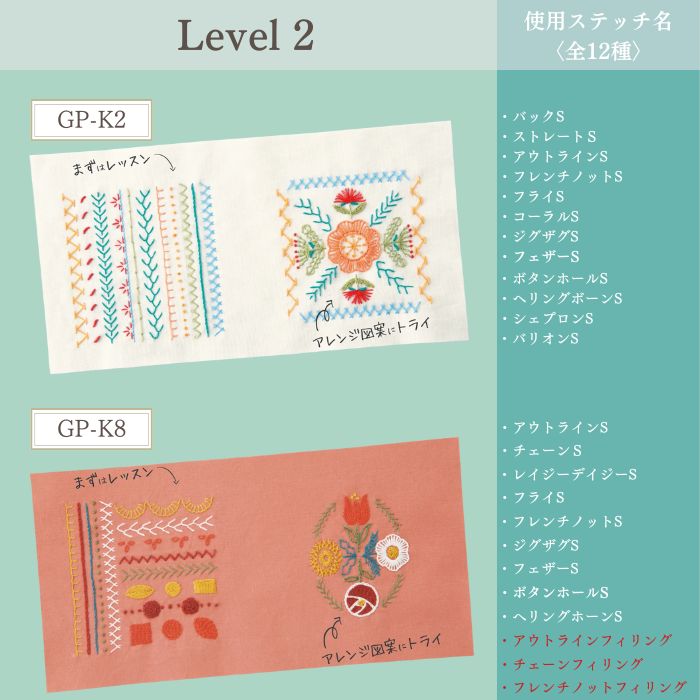【最大700円OFFクーポン：スーパーSALE限定】【レベル別練習キット】はじめてのフランス刺しゅう レッスンクロス GARDEN PARTY(ガーデンパーティー) オリムパス olymupus 刺しゅうキット 刺しゅう 刺繍キット 刺しゅうキット 初心者 初級者 フランス クロスステッチ