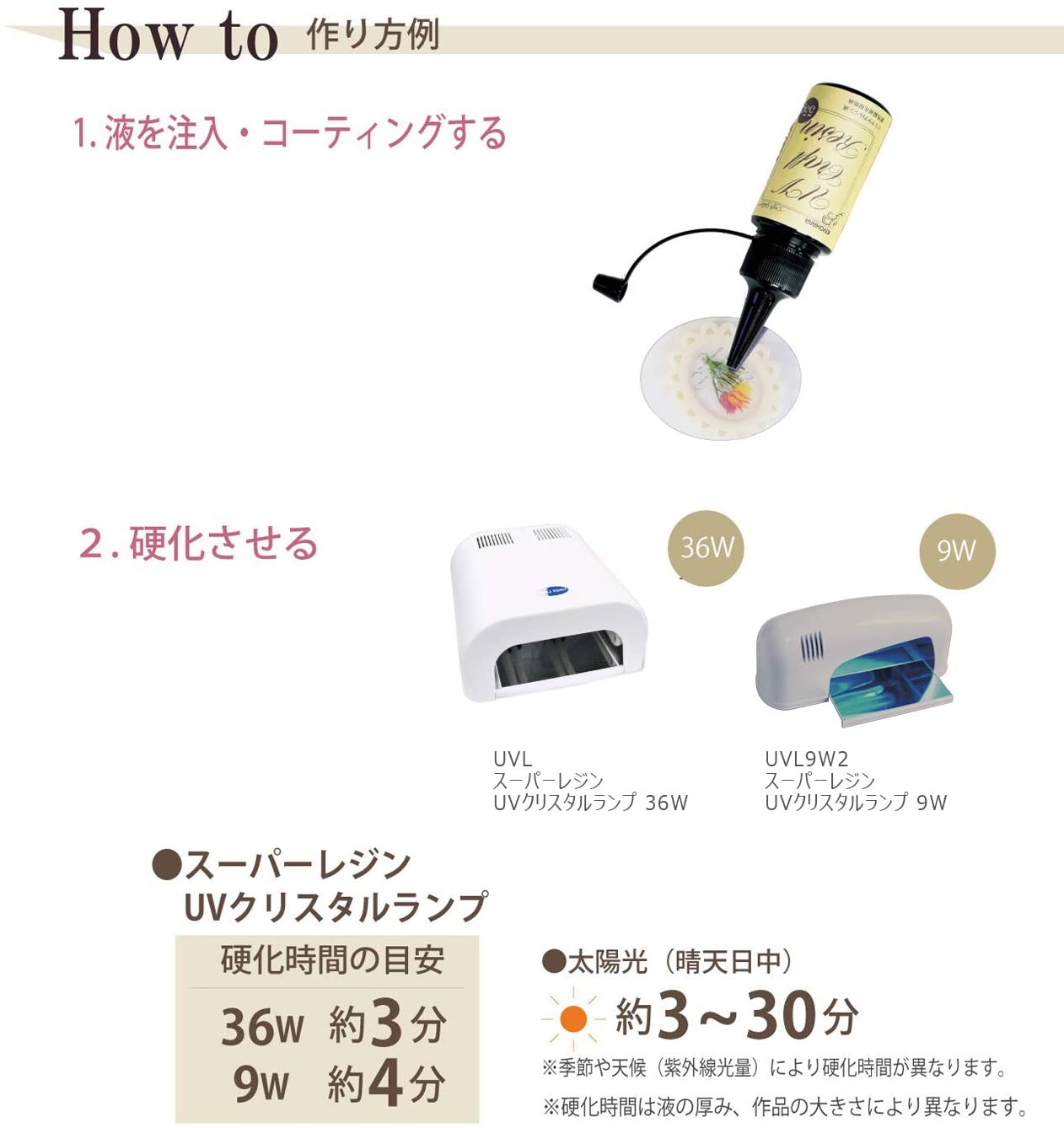 【最大1500円クーポン：〜10/10まで】 UVクラフトレジン液 500g UVR500G KIYOHARA ...
