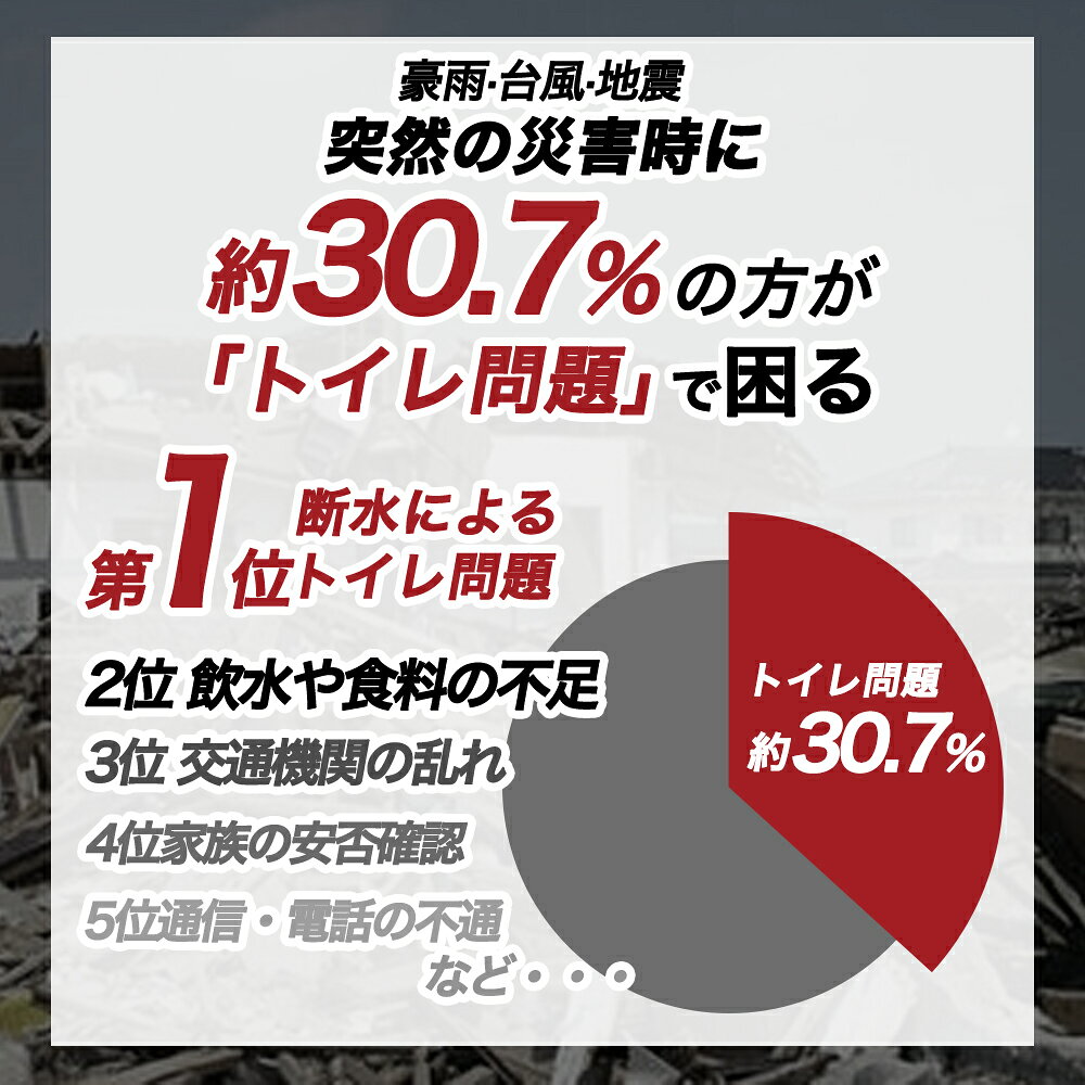 「半永久保存」簡易トイレ 非常用トイレセット 防災用品 防災グッズ 防災セット 50?600回 非常用簡易トイレ 防臭袋 アウトドア 介護用 工事用 防災 15年保存 携帯トイレ 災害用トイレ 台風 洪水 災害時 断水時 防災グッズ 簡単使用 長期保存 HANAMI gcoco-10001299 G-COCO サンプル画像3