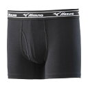 ミズノ MIZUNO 着るドラント クイックドライ ストレッチボクサーアンダーパンツ