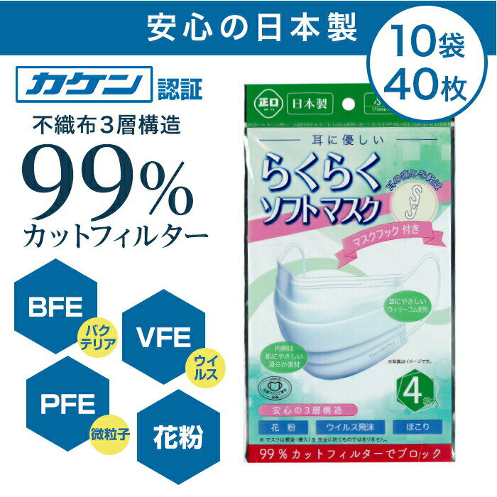 らくらくソフトマスク4枚入(日本製)JIS規格適合商品 10袋セット(計40枚)日本製 マスク 3層マスク 耳に優しいノーズワイヤー 使い捨て 高機能 花粉対策 感染対策 高品質