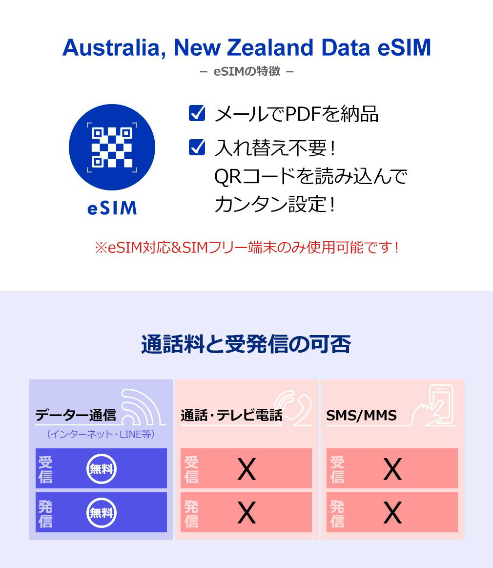 �������ȥ�ꥢ���˥塼���������б� Optus/Spark�����ʥץ�ڥ���eSIM 1���֡�3���֡�5���֡�7���֡�10���֡�15���֡�20���֡�30���� (1��2GB) ��ñ���� �ǡ����Τ����Ѳ�ǽ 4G ��®�ǡ����̿� �������ȥ�ꥢι�� ͭ������90������
