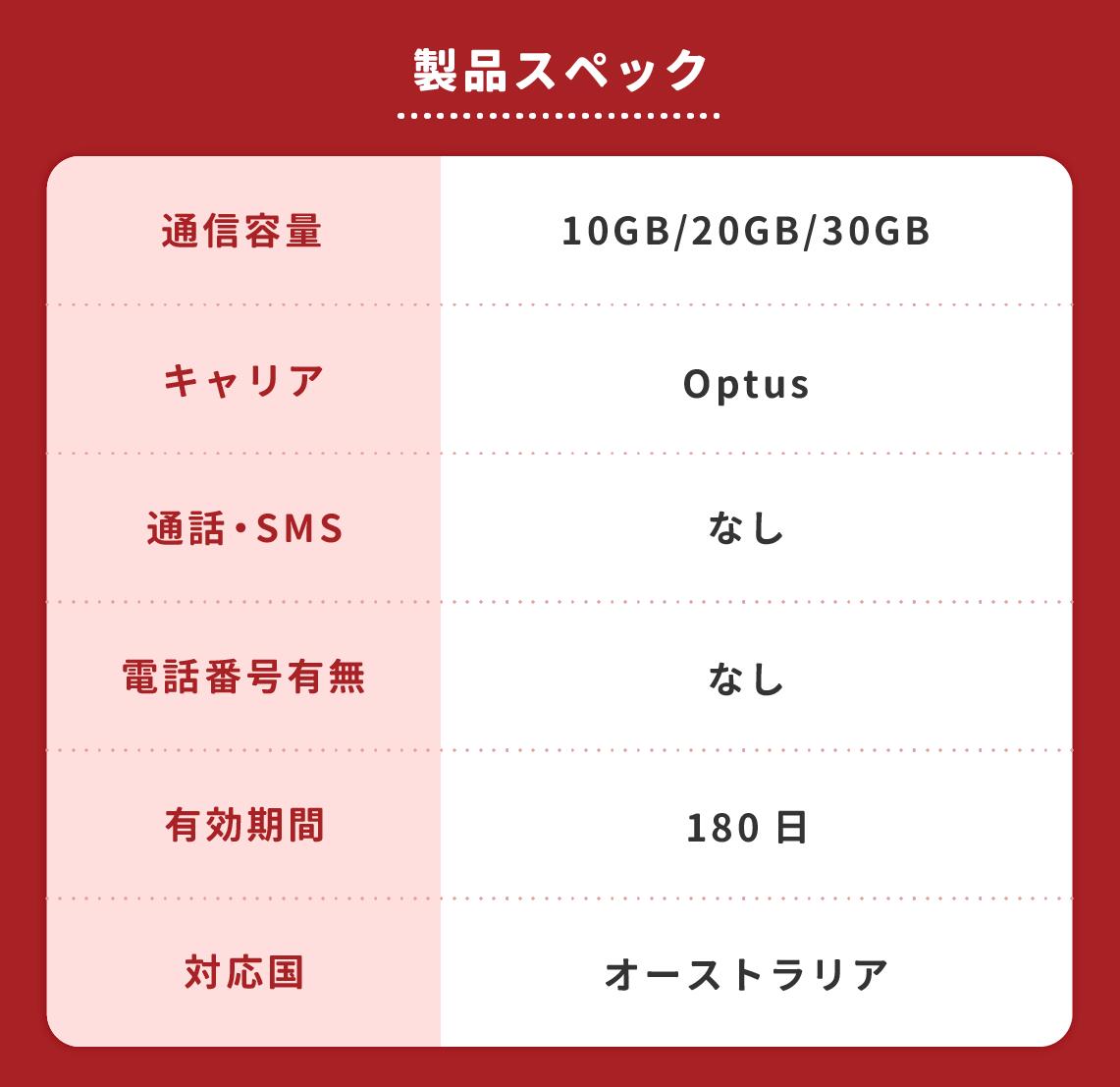 �ڥ������ȥ�ꥢ eSIM �Ȥ��ڤ�� Optus������ �ץ�ڥ���eSIM 10GB/20GB/30GB�Ȥ��ڤ� 30���֤ޤ����Ѳ�ǽ ��ñ���� �ǡ����Τ����Ѳ�ǽ 4G ��®�ǡ����̿� �������ȥ�ꥢι�� ͭ������180������
