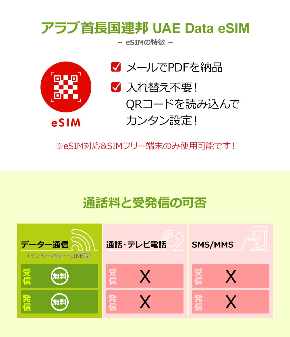 ドバイ,アブダビ UAE対応 Etisalat正規品プリペイドeSIM 3日間(5GB)、5日間(8GB)、...