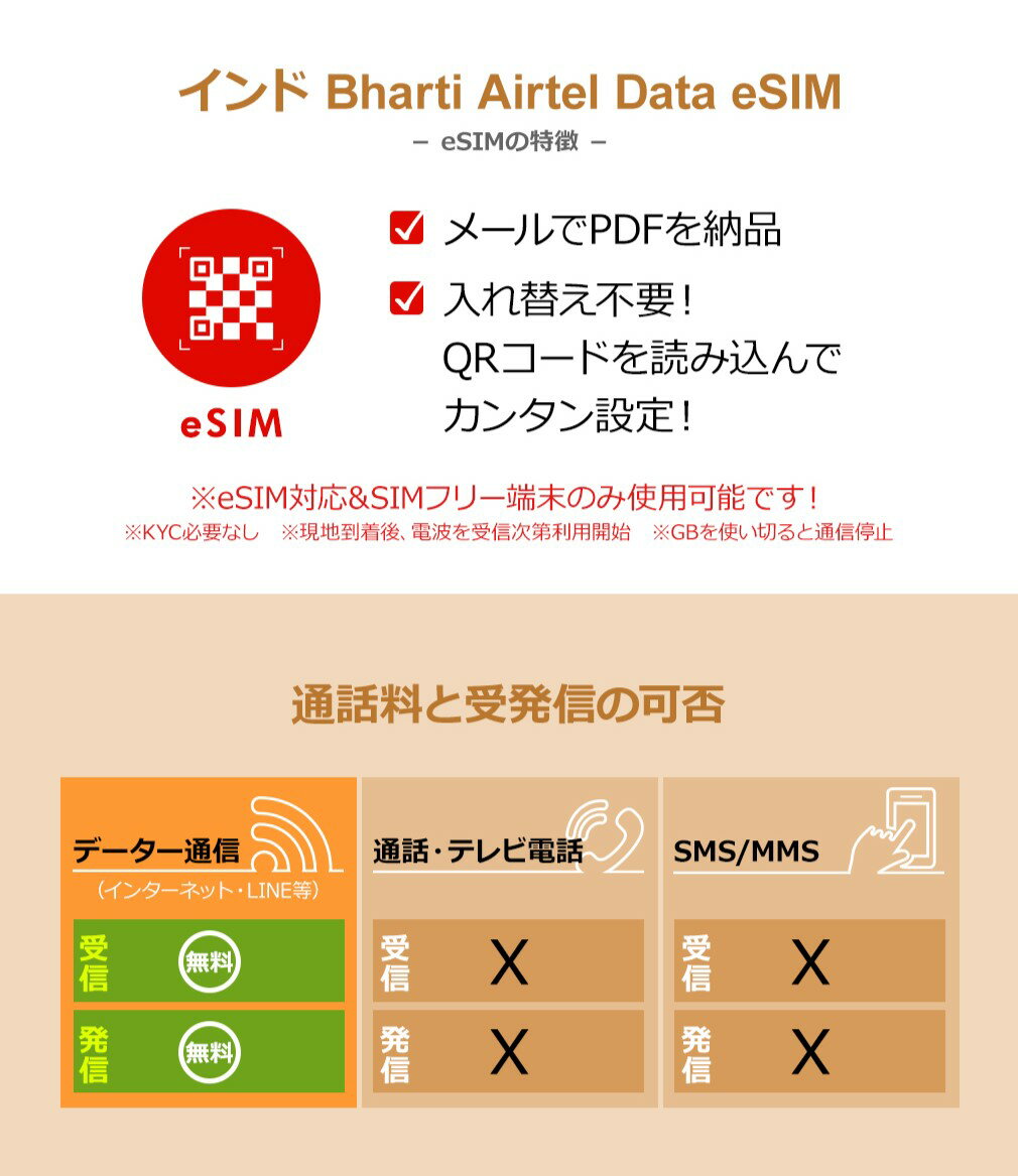 【インド eSIM】通信プラン・ご滞在日数をお選びいただけます 1日間～90日間 データ無制限 ビジネス・海外出張・留学にお勧め！ 簡単設定 データ無制限で利用可能 4G 高速データ通信 インド旅行 有効期限：30日以内 LINEで対応可能！