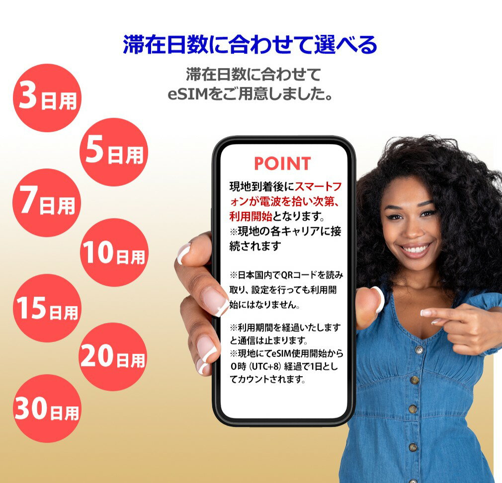 ��eSIM ���ꥷ�� ̵���¡� 3���֡�30���֤ޤ� EU32����Ǥ����Ѳ�ǽ�� ���ꥷ����ꥭ��ꥢ�� Vodafone/Wind�ײ��� �ǡ���̵���� ��®�ǡ����̿� ���ꥷ��ι�� ���ƥ� ����ȥ꡼���� ���ꥷ��eSIM ͭ������90������ޤ� α�� ��ĥ ι�� LINE���б���ǽ��