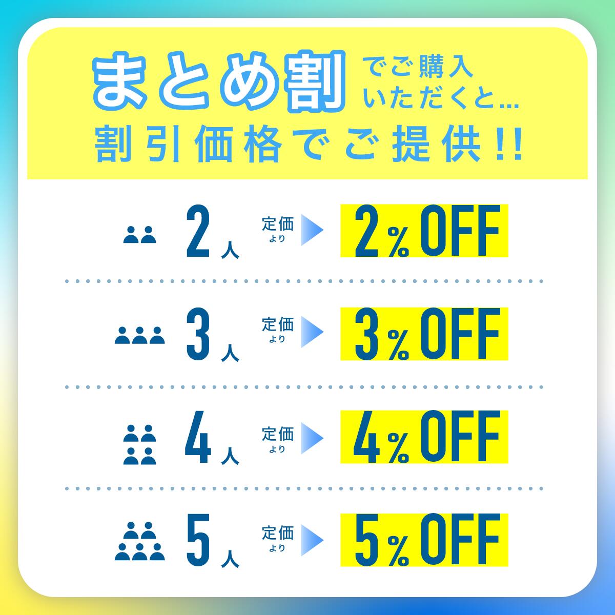 【まとめ割】ハワイ eSIM 無制限 2人～5人分セットで買うと割引価格に！3日～90日...