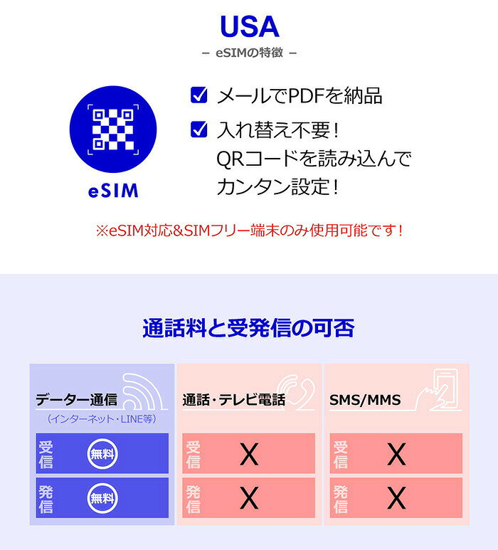 【ハワイ eSIM】1日間 2日間 3日間 4日間 5日間 6日間 7日間 8日間 9日間 10日間 1...